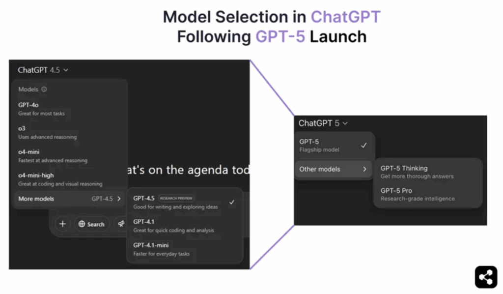Screenshot of chatbot interface showing GPT-5 response