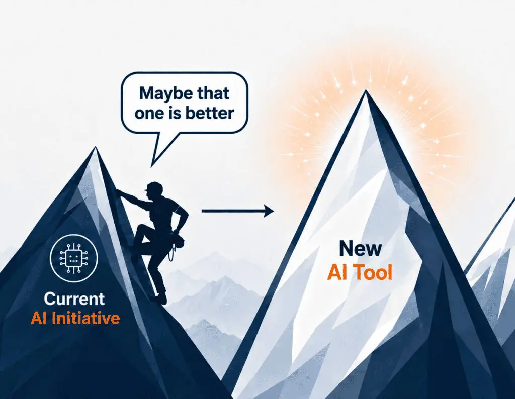 Shiny Object Syndome in adopting AI