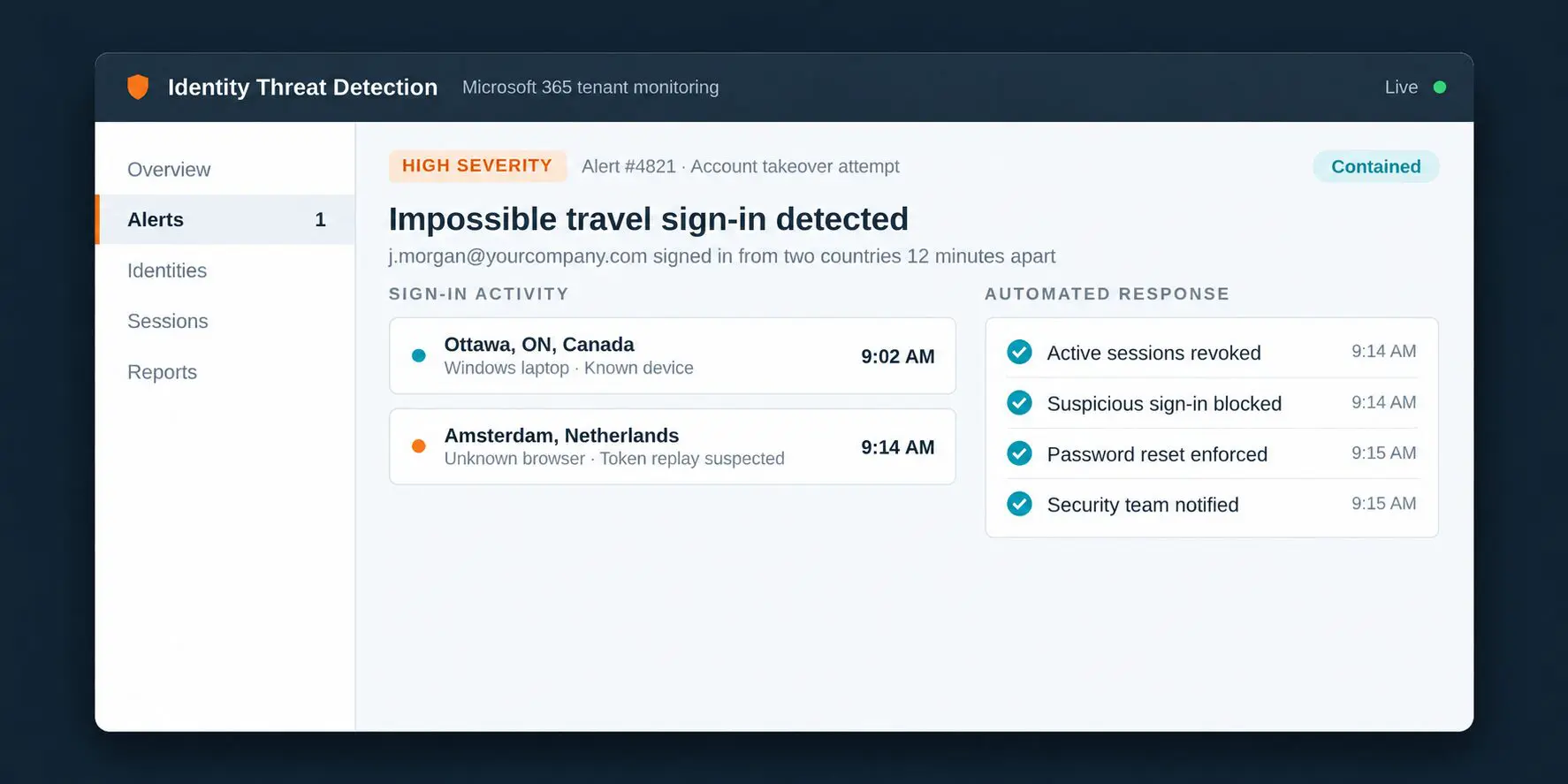Cybersecurity Awareness Month 2026: Identity Threat Detection dashboard showing a Microsoft 365 account takeover attempt and automated security response.