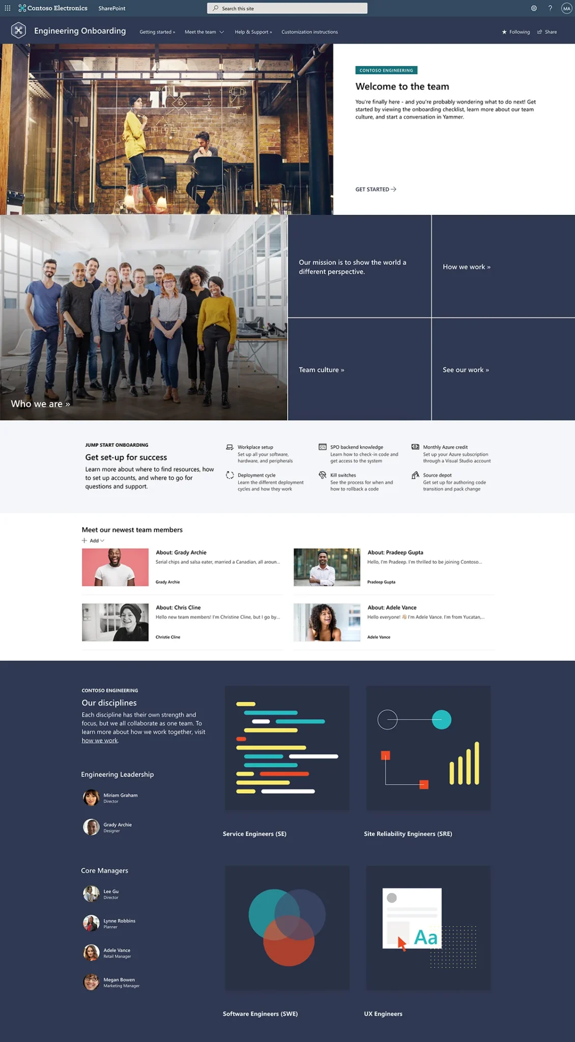 SharePoint Design Example - HR - Convergence Networks